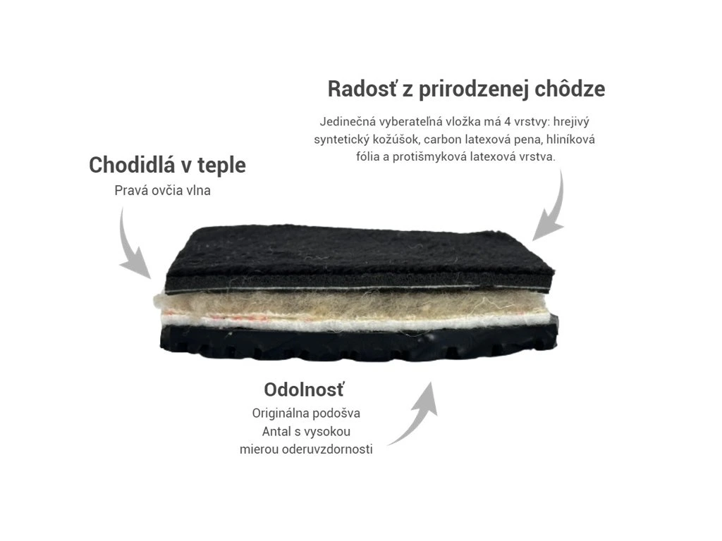 Antal Barefoot Boots Venero Black Winter - Image 6